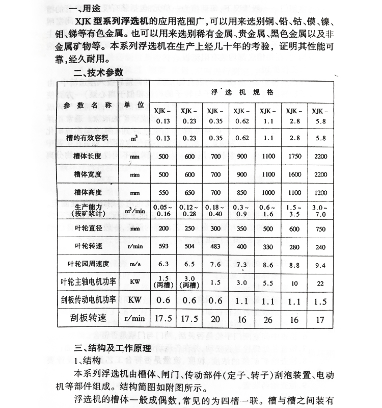 桂林選礦機(jī)械設(shè)備