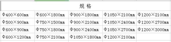 礦山機械設備廠家