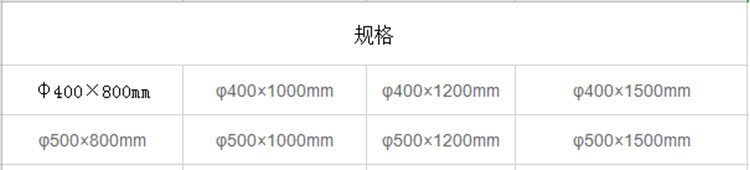 桂林灌陽(yáng)雙發(fā)選礦機(jī)械有限公司